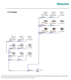 Screenshot der VFR Selection Software von Hisense