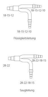 [fileadmin/user_upload/Download-Dateien/Panasonic/Abbildungen/SKVA68S.jpg]